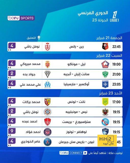 معلقو مباريات الجولة الـ23 في الدوري الفرنسي